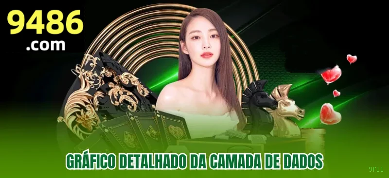 Tecnologia de Ponta